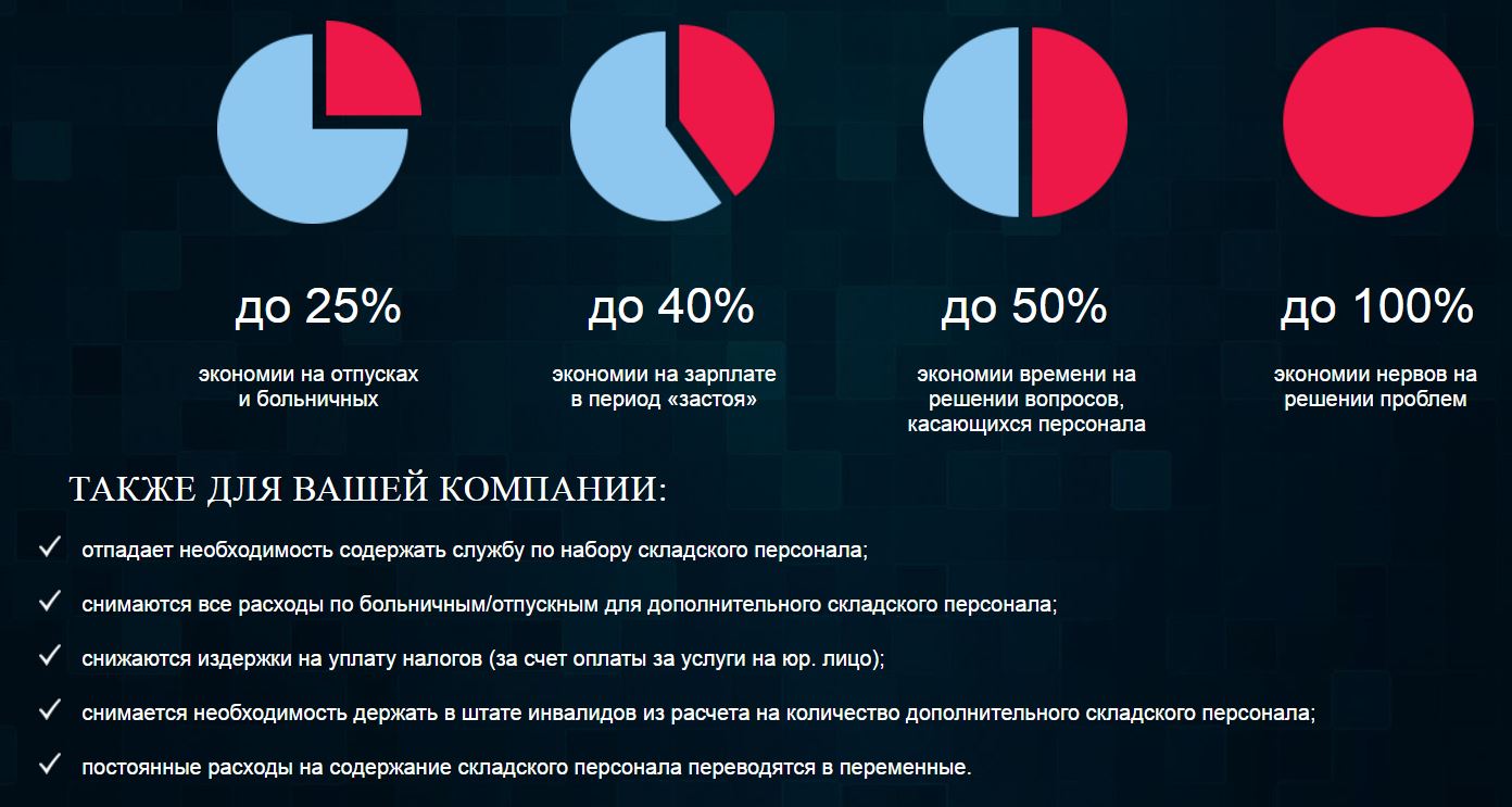 Снимок